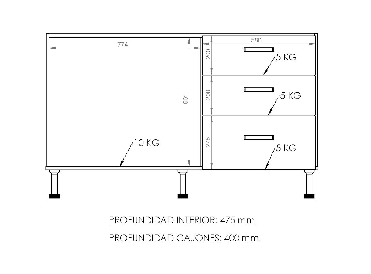 Medidas 2