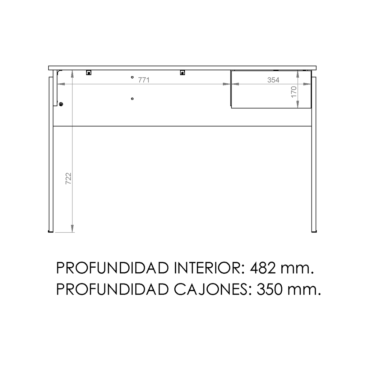 Medidas 2