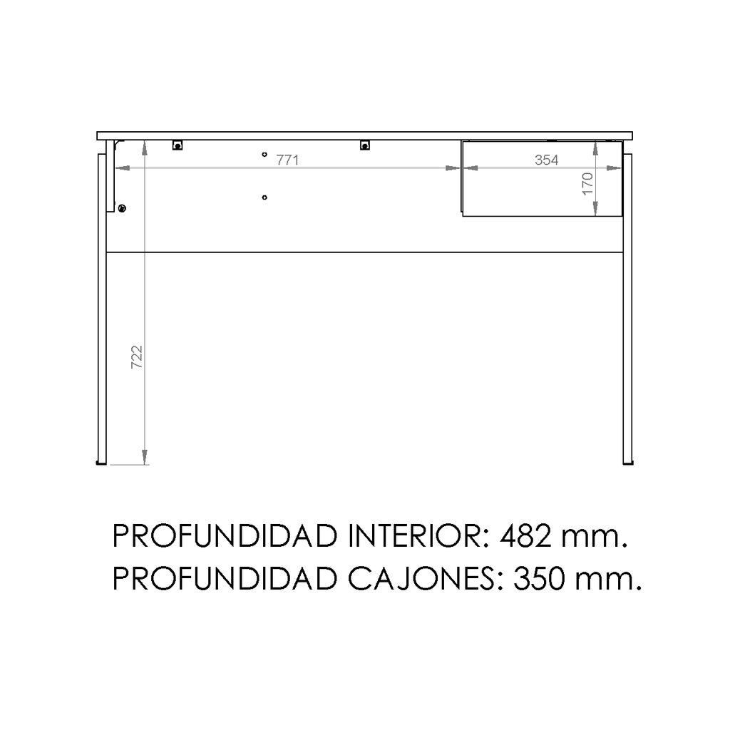 Medidas 2