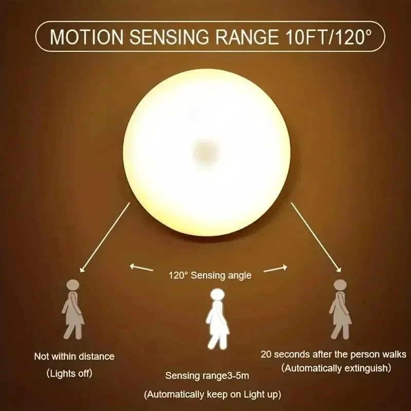 Luz Nocturna con Sensor de Movimiento Recargable